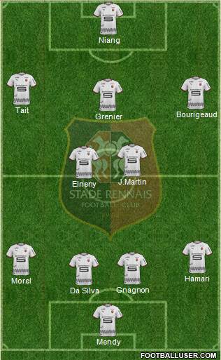 Stade Rennais Football Club Formation 2019