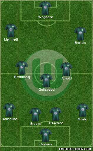 VfL Wolfsburg Formation 2019
