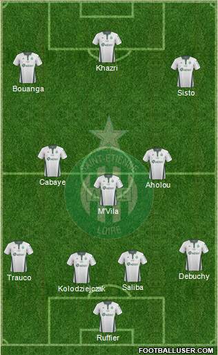 A.S. Saint-Etienne Formation 2019