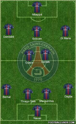 Paris Saint-Germain Formation 2019
