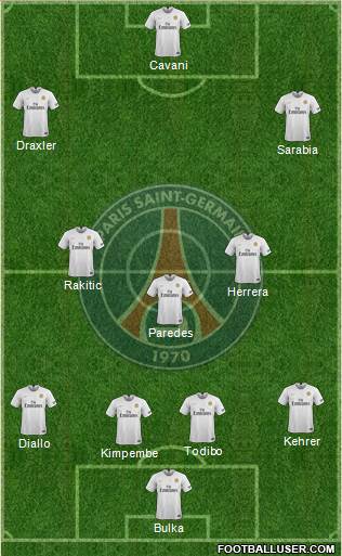Paris Saint-Germain Formation 2019