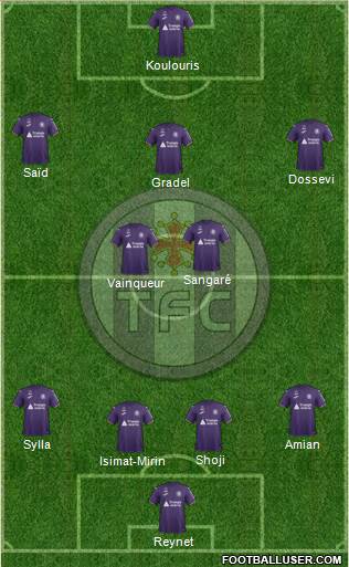 Toulouse Football Club football formation