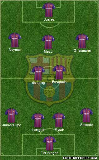 F.C. Barcelona Formation 2019