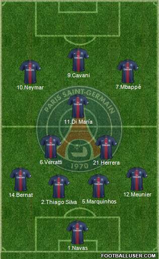 Paris Saint-Germain Formation 2019