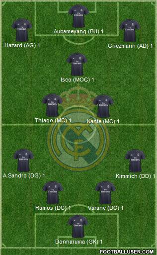 Real Madrid C.F. Formation 2019