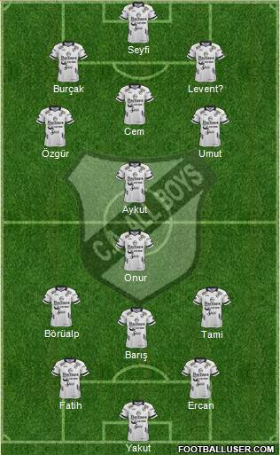 All Boys Formation 2019