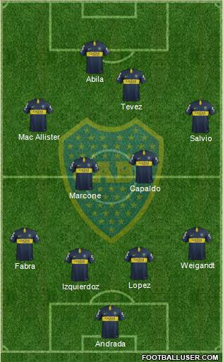 Boca Juniors Formation 2019