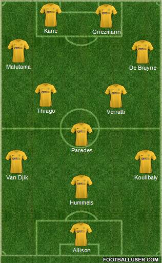 Torquay United Formation 2019