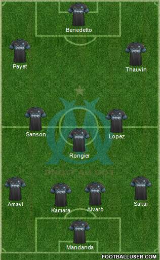 Olympique de Marseille Formation 2019