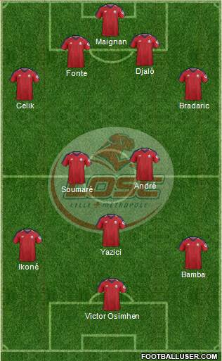 LOSC Lille Métropole Formation 2019