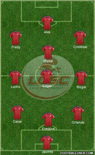 LOSC Lille Métropole Formation 2019
