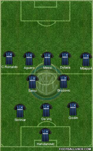 F.C. Internazionale Formation 2019
