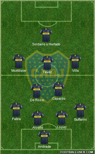 Boca Juniors Formation 2019