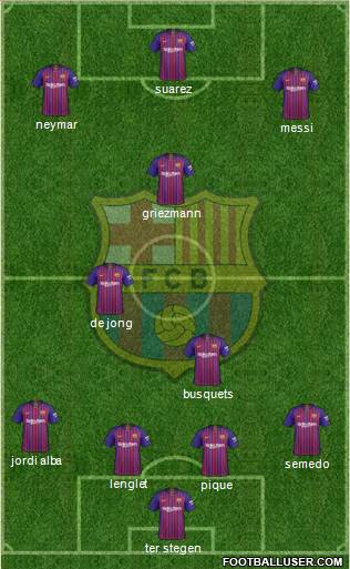 F.C. Barcelona Formation 2019