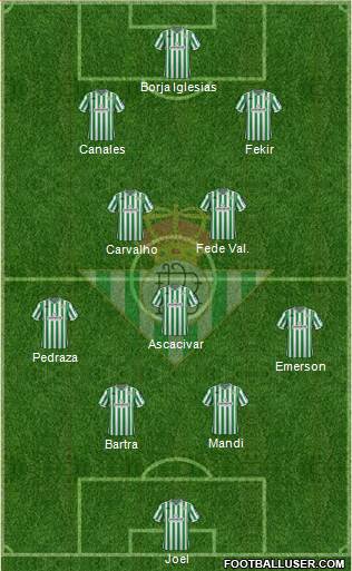 Real Betis B., S.A.D. Formation 2019