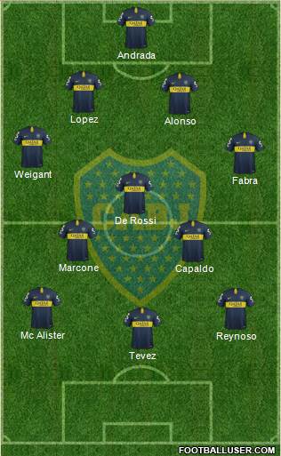 Boca Juniors Formation 2019