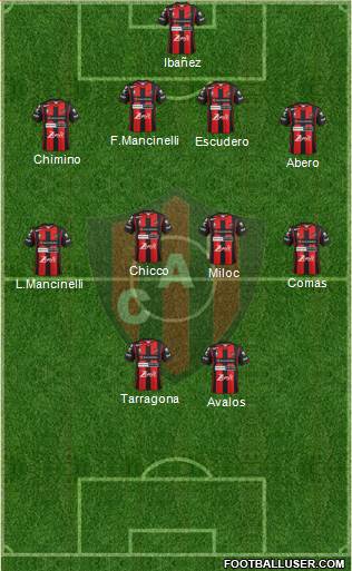 Patronato de Paraná Formation 2019