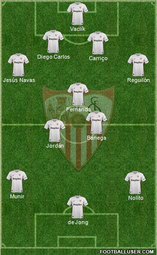 Sevilla F.C., S.A.D. Formation 2019