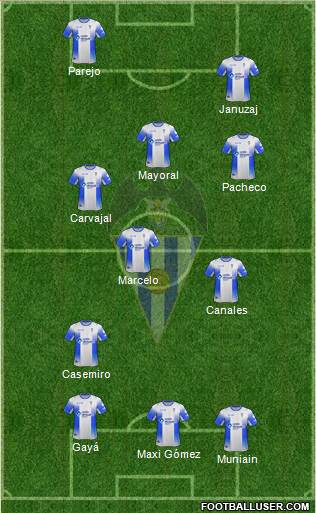 C.D. Alcoyano Formation 2019