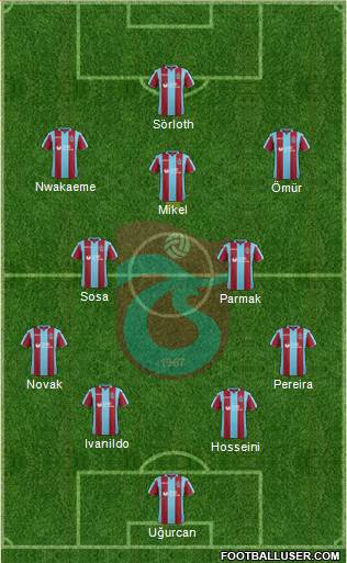 Trabzonspor Formation 2019