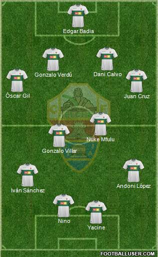 Elche C.F., S.A.D. Formation 2019