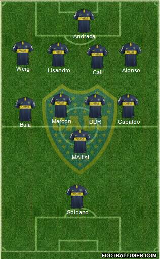 Boca Juniors Formation 2019