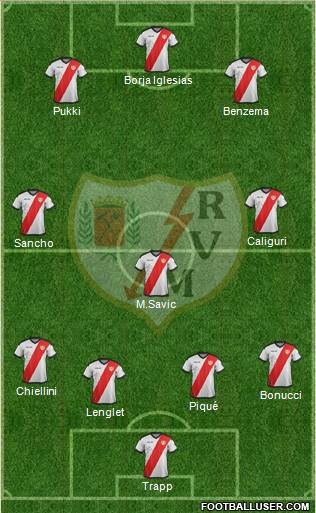 Rayo Vallecano de Madrid S.A.D. Formation 2019