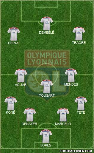 Olympique Lyonnais Formation 2019