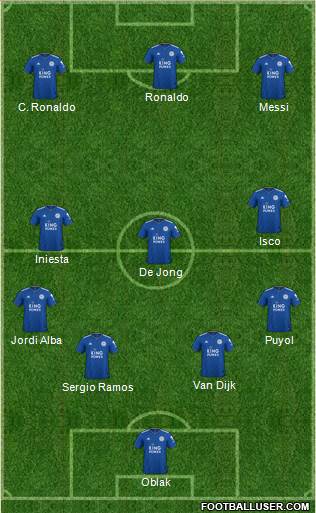 Leicester City Formation 2019