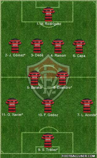 EC Vitória 4-2-3-1 football formation