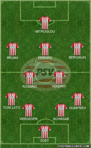 PSV Formation 2019