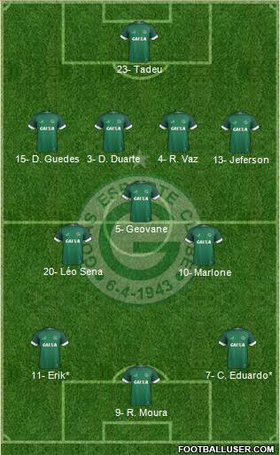 Goiás EC Formation 2019