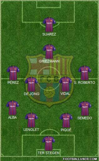 F.C. Barcelona Formation 2019