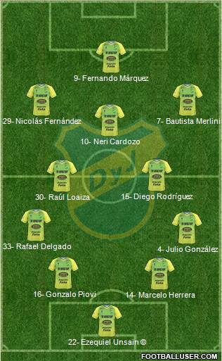 Defensa y Justicia Formation 2019