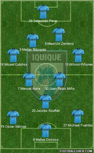CD Municipal Iquique S.A.D.P. Formation 2019