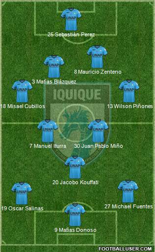 CD Municipal Iquique S.A.D.P. football formation