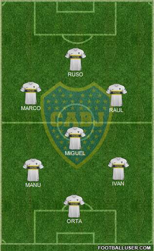 Boca Juniors Formation 2019