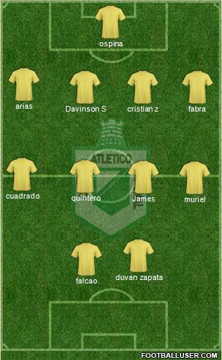 CDC Atlético Nacional football formation