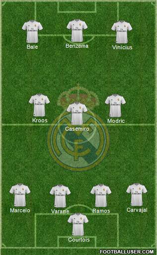 Real Madrid C.F. Formation 2019