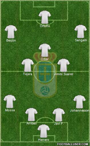 Real Oviedo S.A.D. Formation 2019