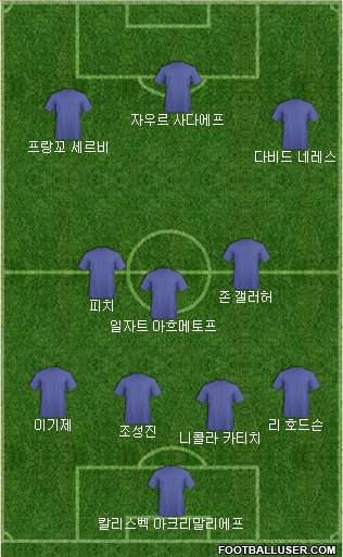 Dream Team Formation 2019