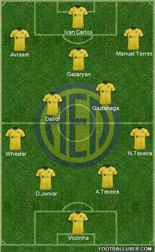 AE Limassol Formation 2019