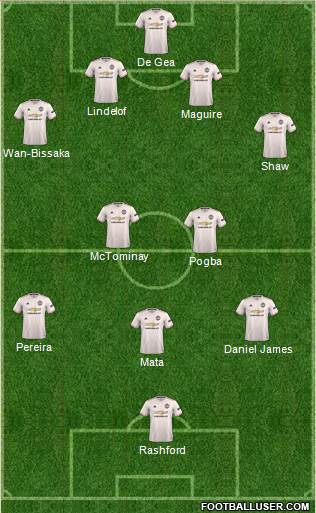 Manchester United Formation 2019