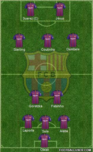 F.C. Barcelona Formation 2019
