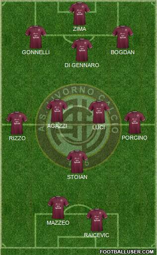 Livorno Formation 2019