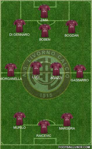 Livorno Formation 2019