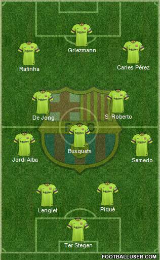 F.C. Barcelona Formation 2019