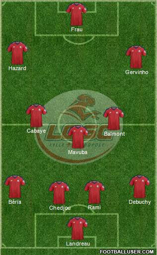 LOSC Lille Métropole Formation 2019