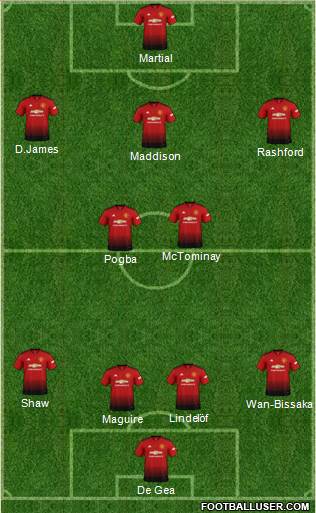 Manchester United Formation 2019