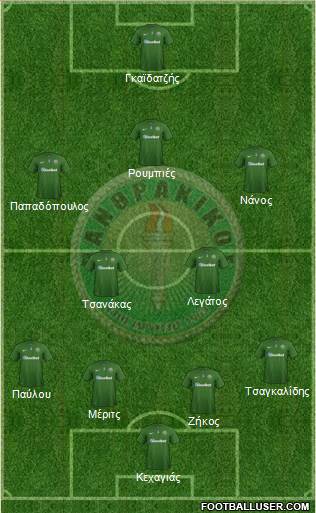 APS Panthrakikos Komotinis Formation 2019